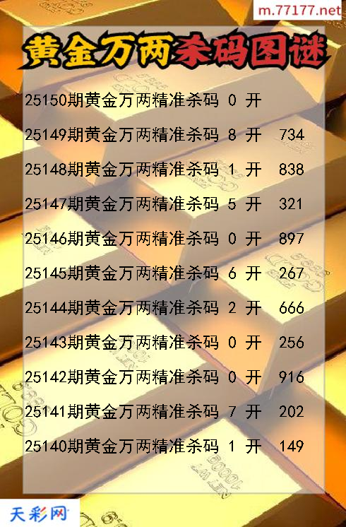 福彩3d第25149期黄金万两杀码图谜