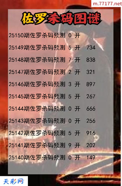 3d第25149期佐罗杀码图谜