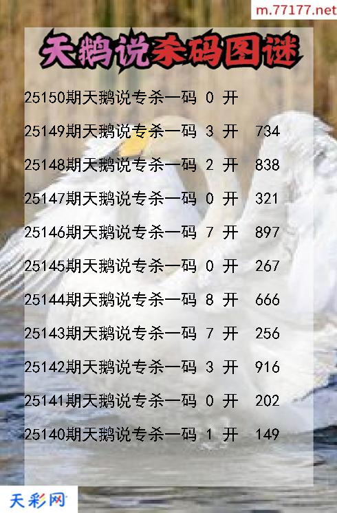 福彩3d天鹅说第25149期杀码图谜