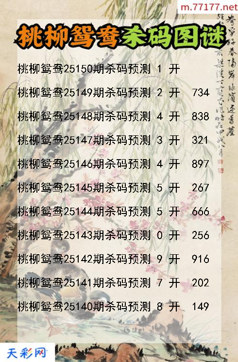 第25149期3d桃柳鸳鸯杀码图谜