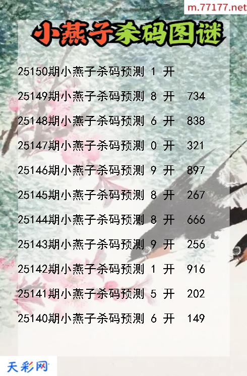 第25149期福彩3d小燕子杀码图谜