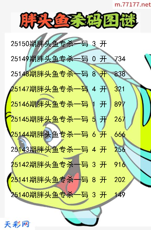 第25149期胖头鱼福彩3d杀码图谜