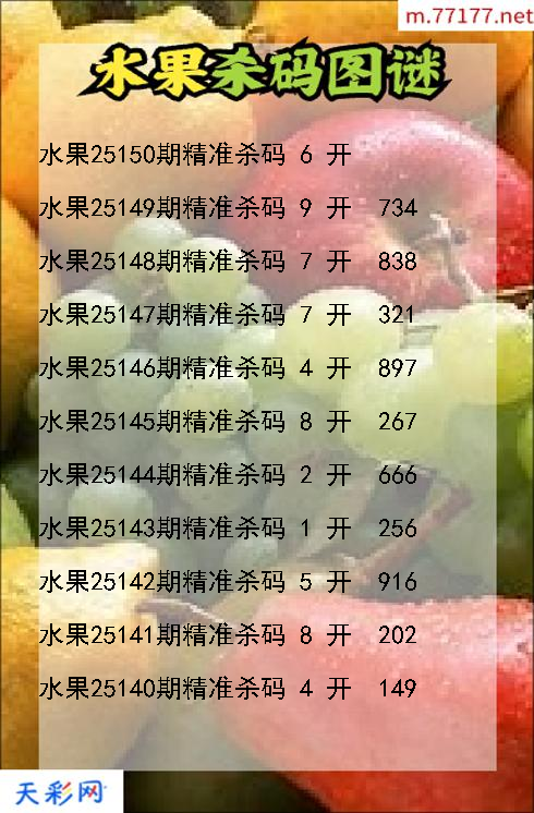 水果25149期3d杀码图谜