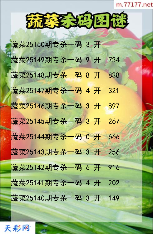 第25149期3d蔬菜杀码图谜