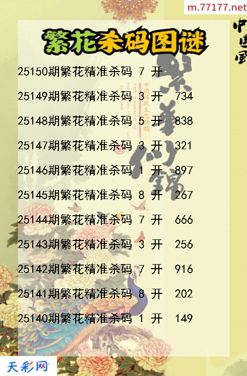 繁花第25149期福彩3d杀码图谜