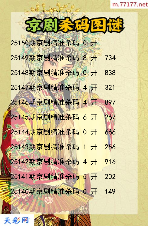 第25149期福彩3d京剧杀码图谜