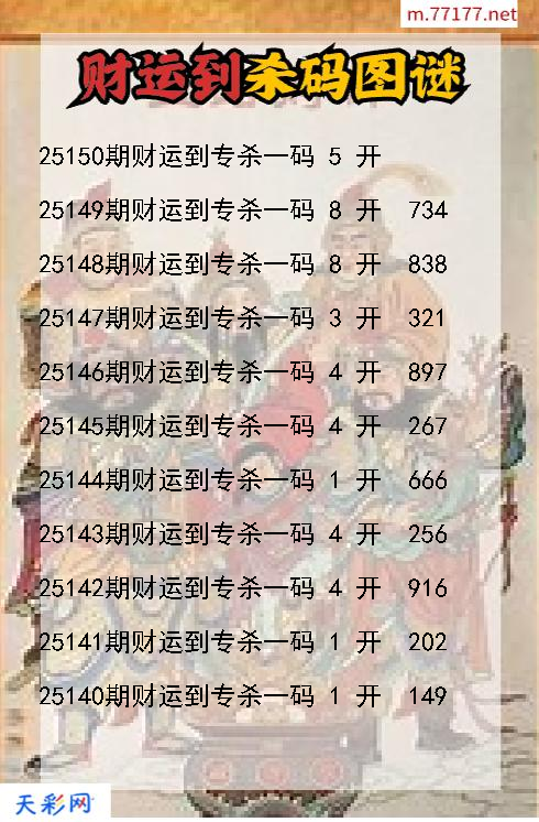 3d第25149期财运到杀码图谜