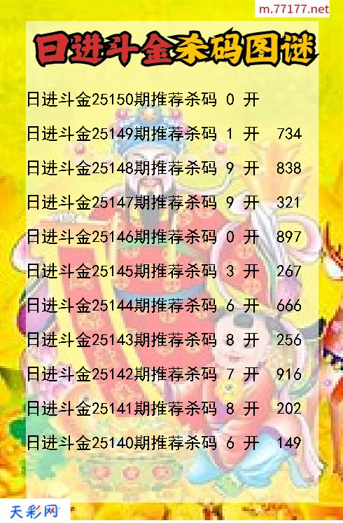 第25149期福彩3d日进斗金杀码图谜