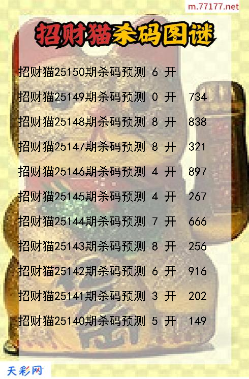 招财猫第25149期福彩3d杀码图谜