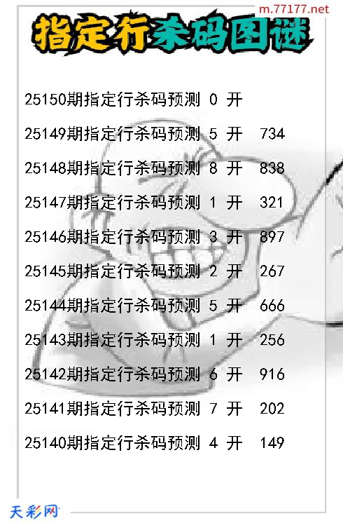 3d指定行第25149期杀码图谜
