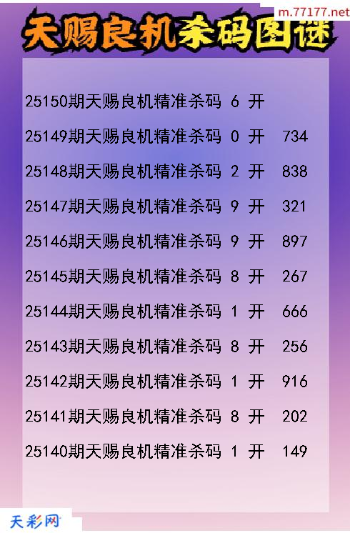 天赐良机25149期3d杀码图谜