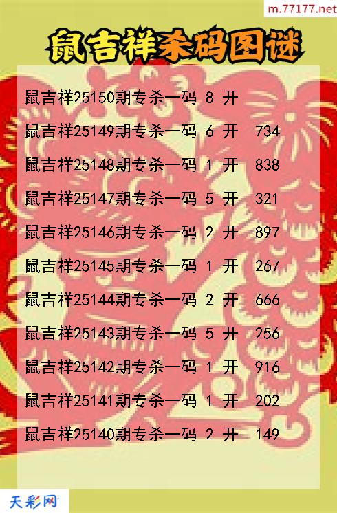 福彩3d第25149期鼠吉祥杀码图谜