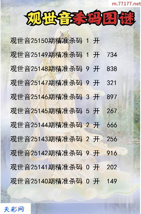 观世音第25149期福彩3d杀码图谜