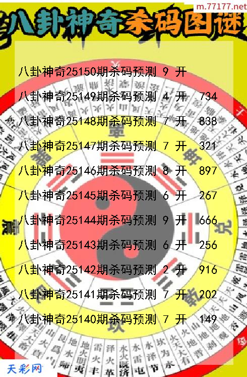 第25149期福彩3d八卦神奇杀码图谜