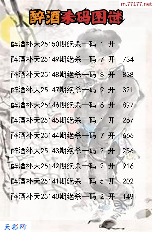 醉酒补天第25149期福彩3d杀码图谜