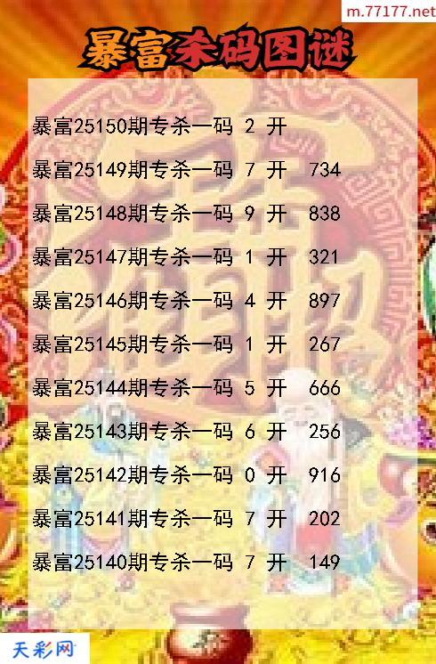 福彩3d暴富第25149期杀码图谜