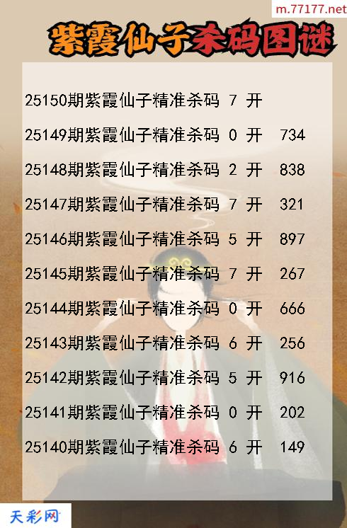 3d紫霞仙子第25149期杀码图谜
