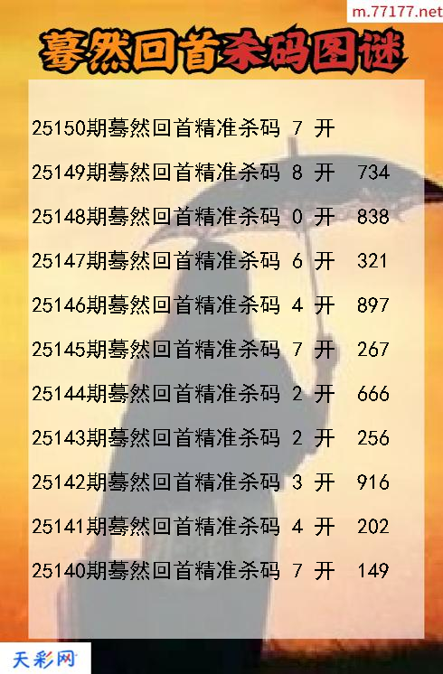 蓦然回首25149期3d杀码图谜