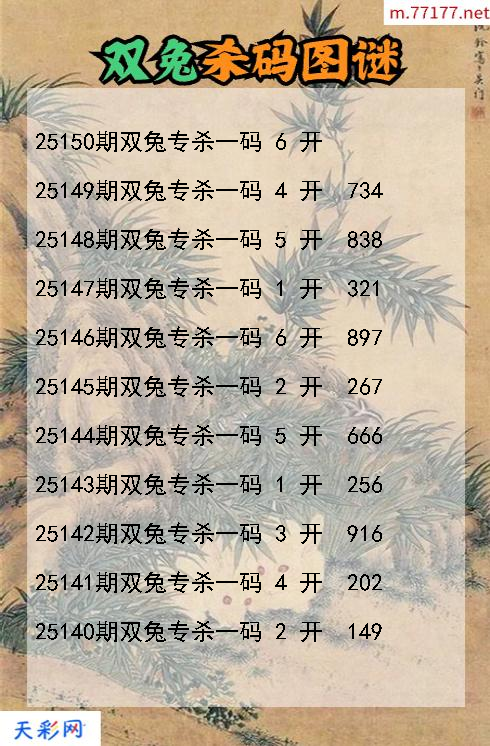 双兔第25149期3d杀码图谜