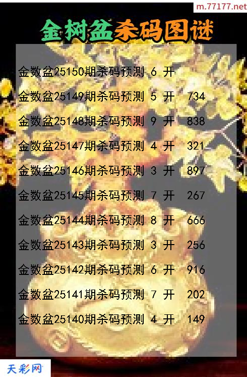第25149期3d金数盆杀码图谜