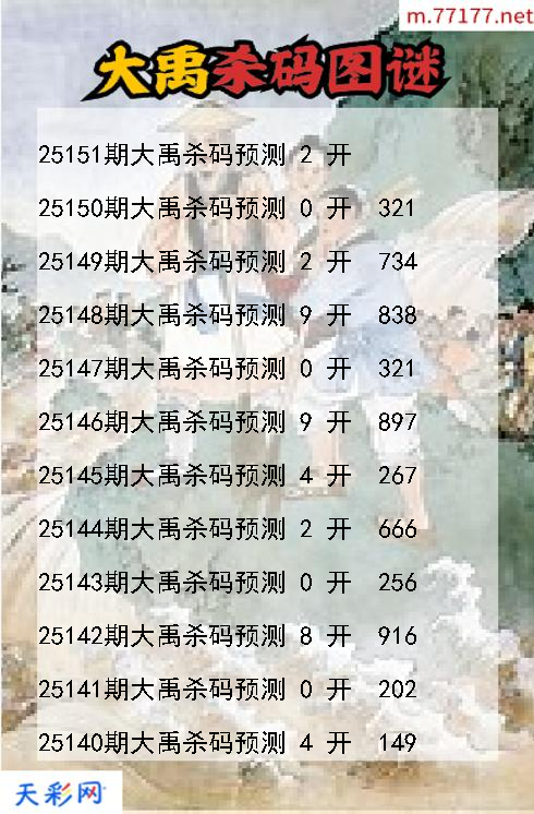 大禹第25150期福彩3d杀码图谜