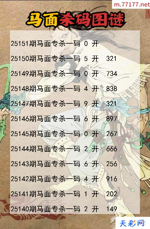 第25150期马面福彩3d杀码图谜