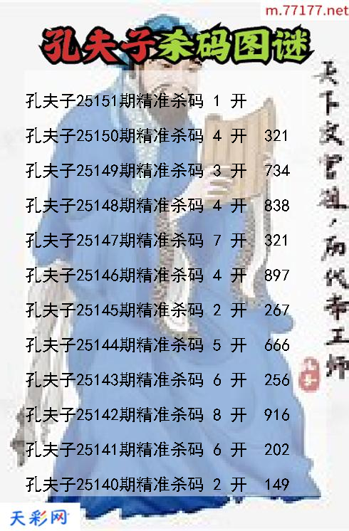 第25150期福彩3d孔夫子杀码图谜