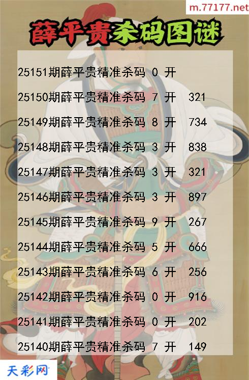 薛平贵第25150期福彩3d杀码图谜