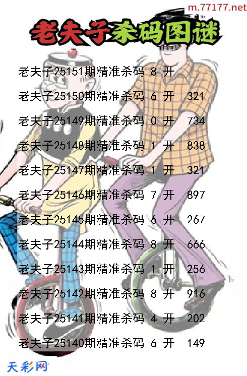 3d老夫子第25150期杀码图谜