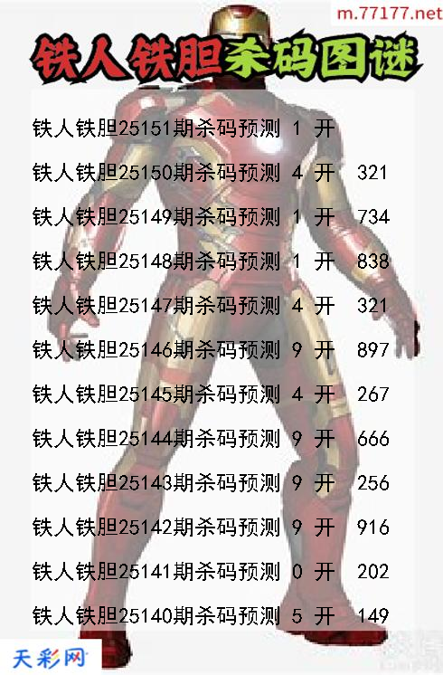 铁人铁胆25150期3d杀码图谜