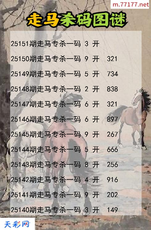 福彩3d第25150期走马杀码图谜