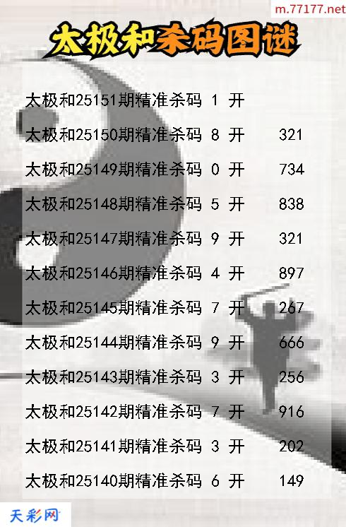 福彩3d太极和第25150期杀码图谜