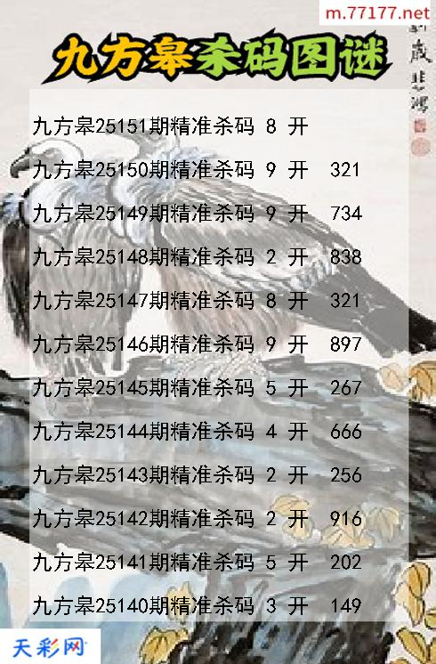 九方皋第25150期3d杀码图谜