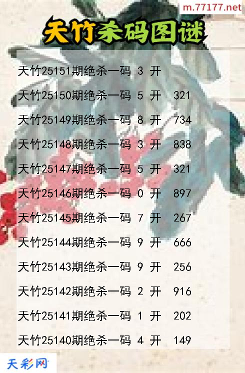 天竹第25150期福彩3d杀码图谜
