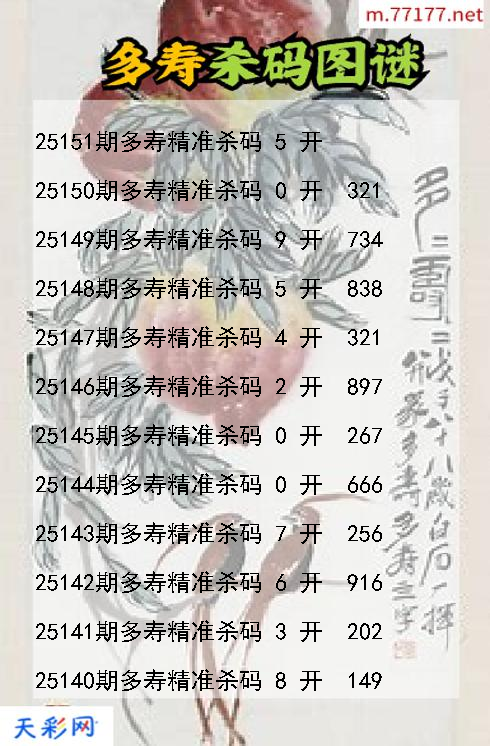 3d多寿第25150期杀码图谜