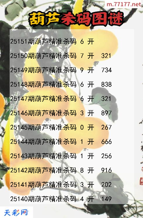 葫芦25150期3d杀码图谜