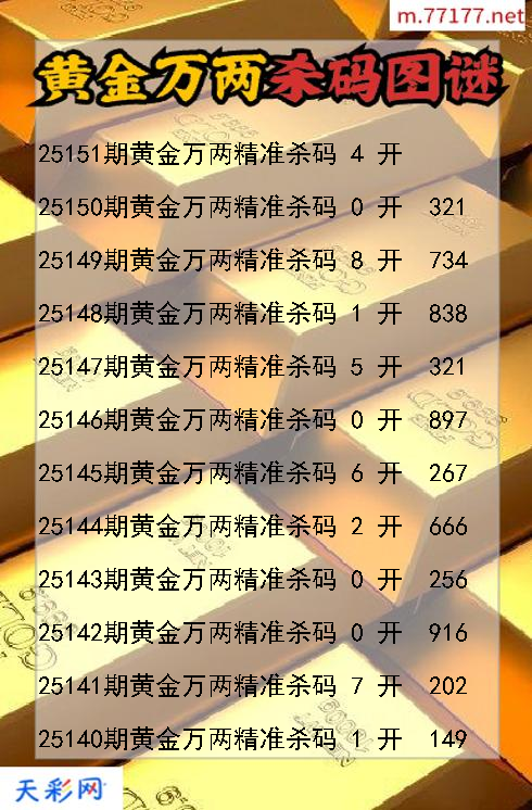福彩3d第25150期黄金万两杀码图谜