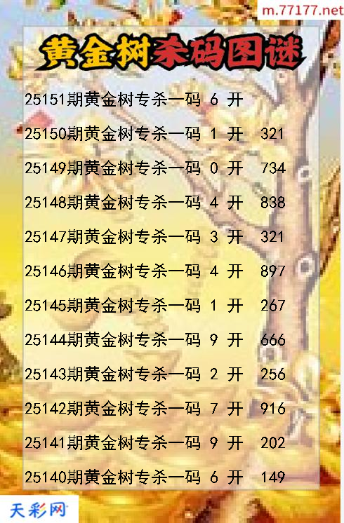 黄金树第25150期3d杀码图谜