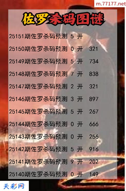 3d第25150期佐罗杀码图谜