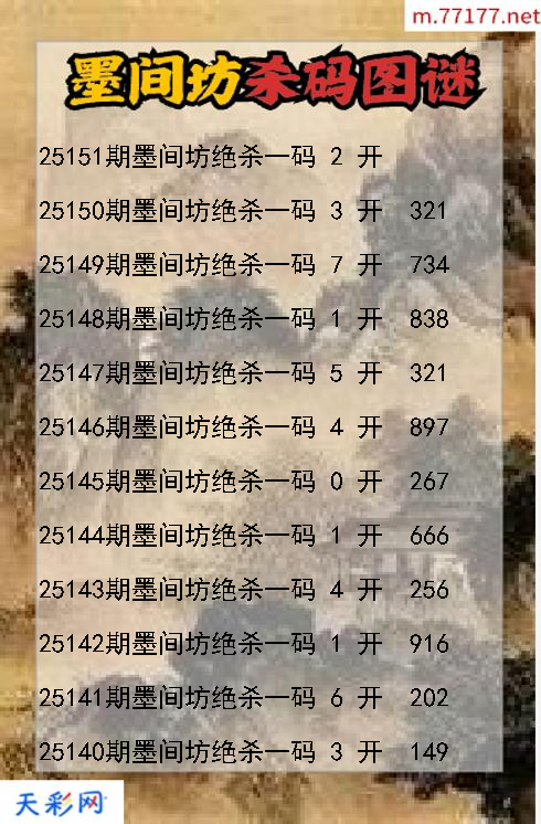 第25150期福彩3d墨间坊杀码图谜