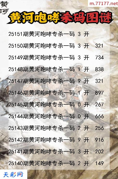 黄河咆哮第25150期福彩3d杀码图谜
