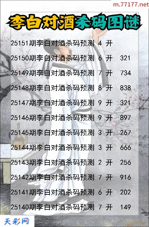 第25150期福彩3d李白对酒杀码图谜