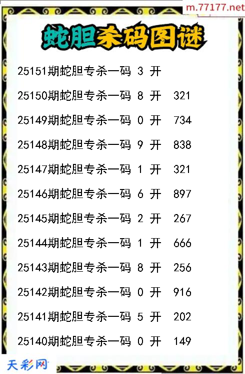 蛇胆第25150期福彩3d杀码图谜