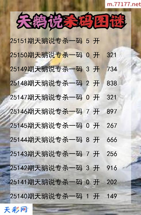 福彩3d天鹅说第25150期杀码图谜