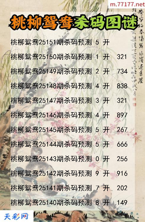 第25150期3d桃柳鸳鸯杀码图谜