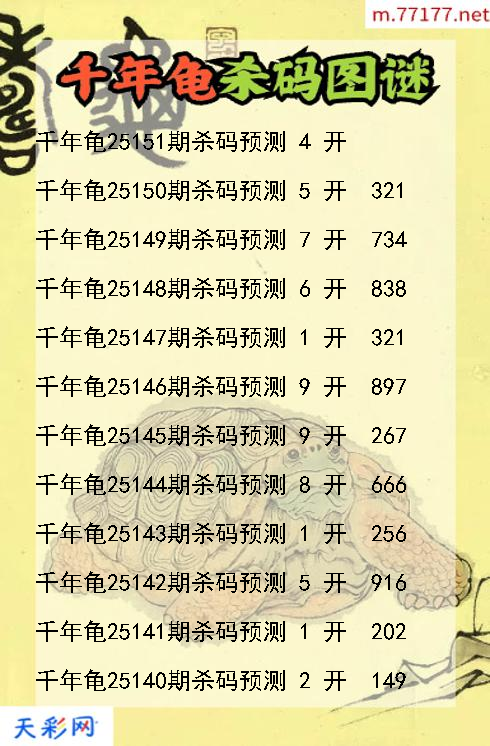 千年龟第25150期3d杀码图谜