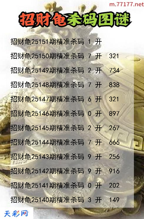 3d第25150期招财龟杀码图谜