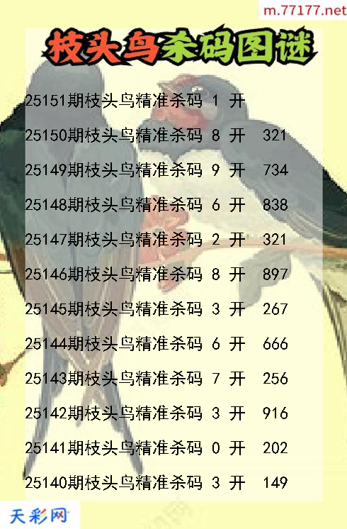 枝头鸟第25150期福彩3d杀码图谜