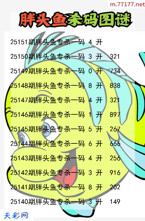 第25150期胖头鱼福彩3d杀码图谜