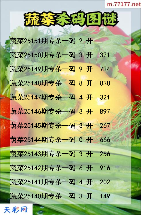 第25150期3d蔬菜杀码图谜